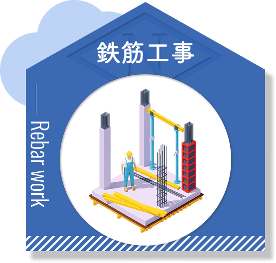 鉄筋工事 - Rebar work